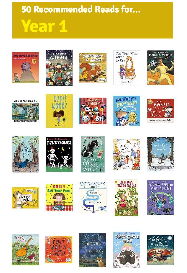 Meadow Vale Primary School - 50 RECOMMENDED READS